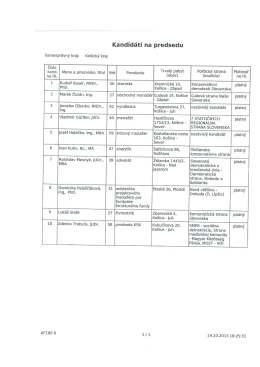 Zoznam kandidátov do volieb VUC 2013
