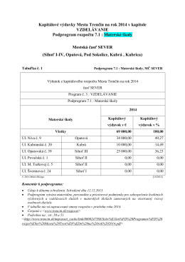 Kapitálové výdavky Mesta Trenčín na rok 2014 v