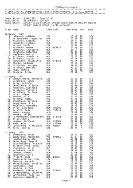 1109085print-erg.tXt 18th IARU R1 Championships, Baiie FeTiX