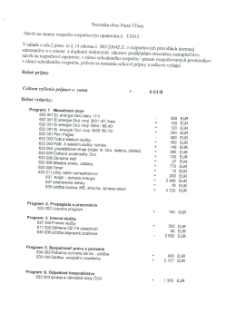 Zmena rozpočtu č. 5/2012