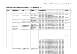 Pr&iacute;loha č. 5