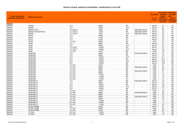 Príručka spotreby a emisií v pdf formáte na stiahnutie