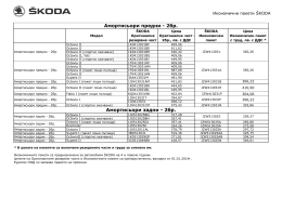 SKODA Economy packages_Shock absorbers_2014_01