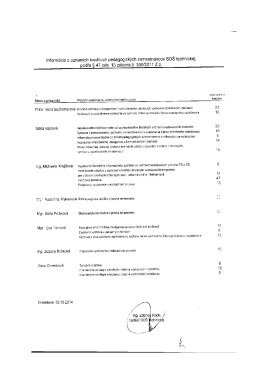 Inform&aacute;cia O uznan&yacute;ch kreditoch pedagogick&yacute;ch zamestnancov