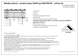 Skladba střechy - použití izolace DAPE typ