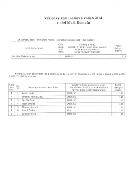 Výsledky komunálnych volieb 2014 v obci Malá Domaša [PDF]