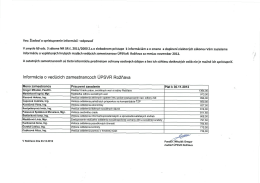 Inform&aacute;cia o ved&uacute;cich zamestnancoch &Uacute;PSVR Rožňava