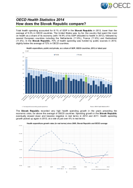 OECD Health Statistics 2014 How does the Slovak Republic
