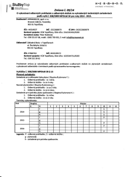 Zmluva č. 09/14 - ZŠ Škultétyho, Topoľčany