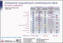 Odstr&aacute;nenie r&ocirc;znorod&yacute;ch l&aacute;tok