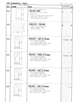 výpis klampiarskych prvkov rozmerv overtt na stavbe