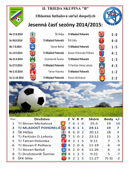 Jesenná časť sezóny 2014/2015: