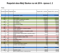Rozpočet obce Malý Slavkov na rok 2014 - úprava č. 2