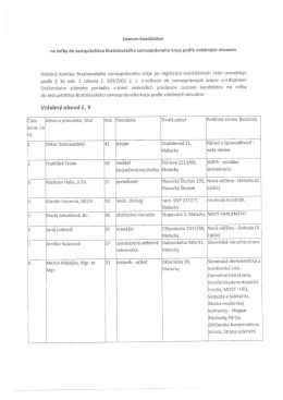 Zoznam kandid&aacute;tov na poslancov na voľby do zastupiteľstva BSK