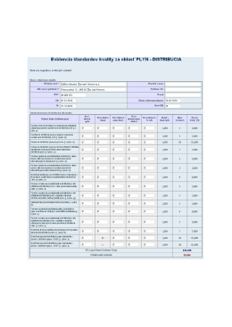 Page 1 Evidencia &agrave;tandardov kvality za oblast` PLYN DISTRIBUCIA