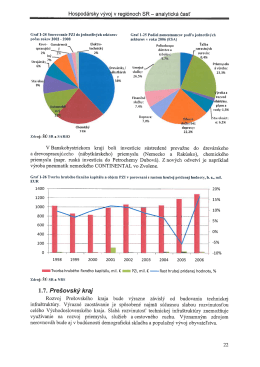 Hospod&aacute;rsky v&yacute;voj v regi&oacute;noch SR - analytick&eacute; časť - Frontier