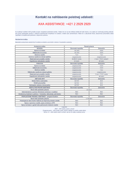 Kontakt na nahlásenie poistnej udalosti: AXA ASSISTANCE: +421 2