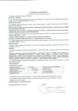 certifikat PROFILY KNAUF.pdf