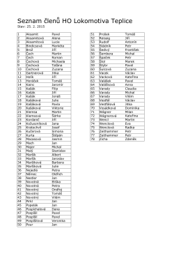 Seznam členů 2015