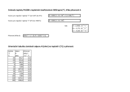 GSM-C-T3_vzorce_a_tabulka