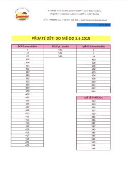 PŘIJATÉ DĚTI Do MŠ OD 1.9.2015
