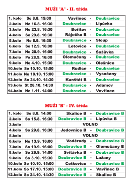 MUŽI "A" - II. tř&iacute;da