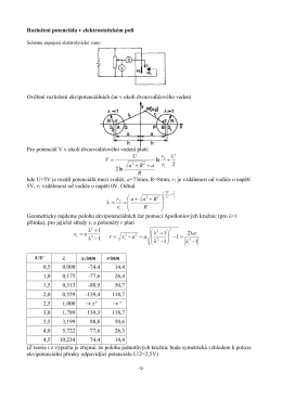 Rozložení potenciálu v elektrostatickém poli Ověření rozložení