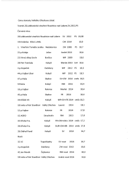 Cenu starosty Velk&eacute;ho Ořechova Z&iacute;skal: Vzorek.20,LokaWiCk&eacute;