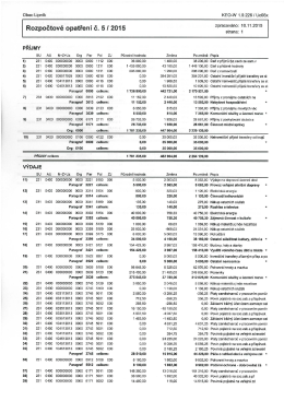 Rozpočtové opatření č. 5 I 2015