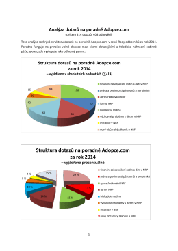 Analýza poradny za rok 2014 - Středisko náhradní rodinné péče