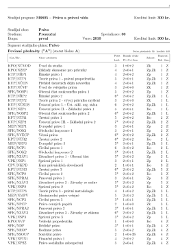Studijn&iacute; program: M6805 - Pr&aacute;vo a pr&aacute;vn&iacute; Věda Kreditn&iacute; limit: 300 kr