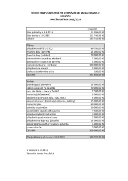 rozpočet Stav pokladny k 1.9.2015 11 996,00 Kč Stav banky k 1.9