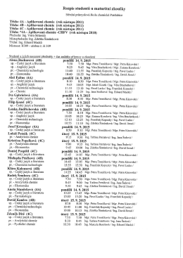 Rozpis ústní části maturitní zkoušky tříd 4A, 4B a 4C.
