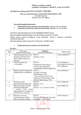 Příloha je nedílnou součástí osvědčení o akreditaci č.: 683l2015 ze