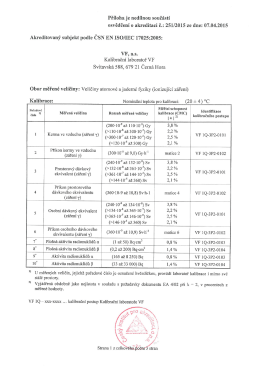 Př&iacute;loha je ned&iacute;lnou souč&aacute;st&iacute;