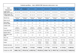 Tabulka technických specifikací v PDF
