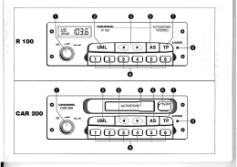 CAR 200 - mojevectra.cz