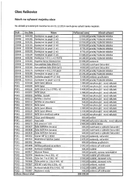 priloha-k-usneseni-c.5-ze-dne-26.3.2015.