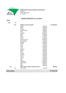 NÁVRH ROZPOČTU na rok 2015