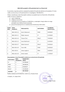 INGI-2015-projekti iz DH+UMJ područja koji će se financirati