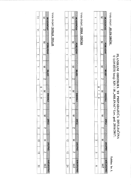 Page 1 PLANIRANI ODSTRJEL TE PRIPADAJUCADIVLJAČINA U