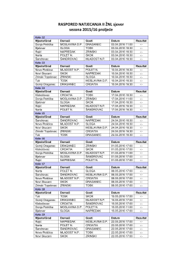Raspored natjecanja - II ŽNL