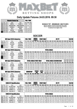 Daily Update Fixtures 22.03.2016. 06:00 OTHER SPORTS