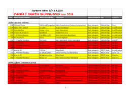 Startovní lisHna ZLÍN 9.4.2016 EVROPA 2 TANEČNÍ SKUPINA