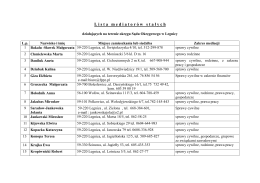 Lista mediatorów stałych działających w okręgu Sądu Okręgowego