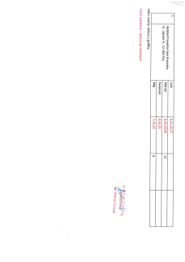 Dyżury aptek od 28 stycznia część 2