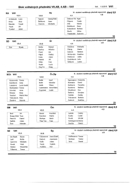 Blok volitelných předmětů V8.AB, 4.AB