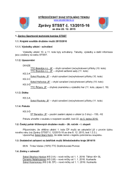 Zprávy STSST č. 13/2015-16 - Středočeský svaz stolního tenisu