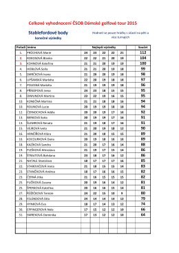 (Celkov\351 v\375sledky