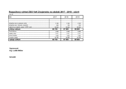 Rozpočtový výhled ZSO VaK Znojemsko na období 2017